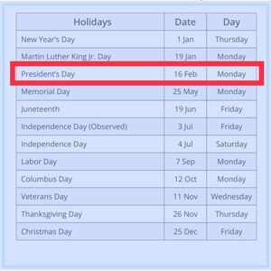 🗓 2026 dates USPS is closed 🗓